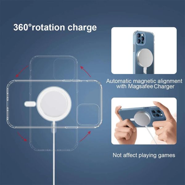 Магнітний чохол на iPhone 15 із підтримкою бездротового заряджання MagSafe